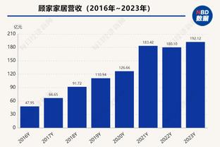 罗体：阿切尔比双手指天落泪悼念，马扎里不敢相信里瓦已去世